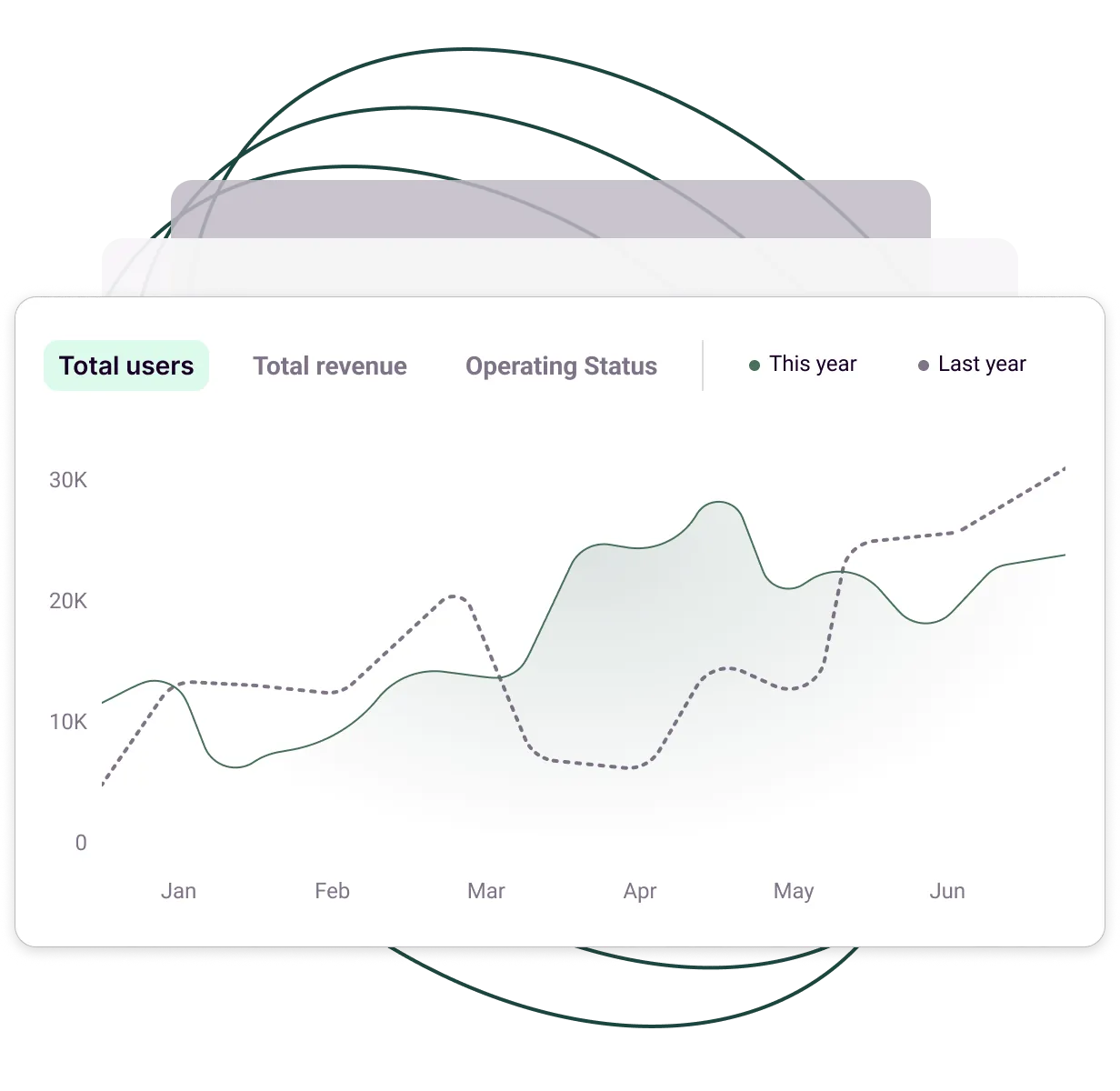 Image Analytics