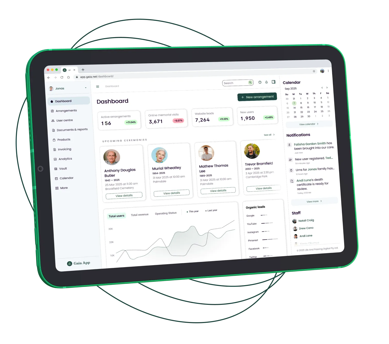 Image Dashboard