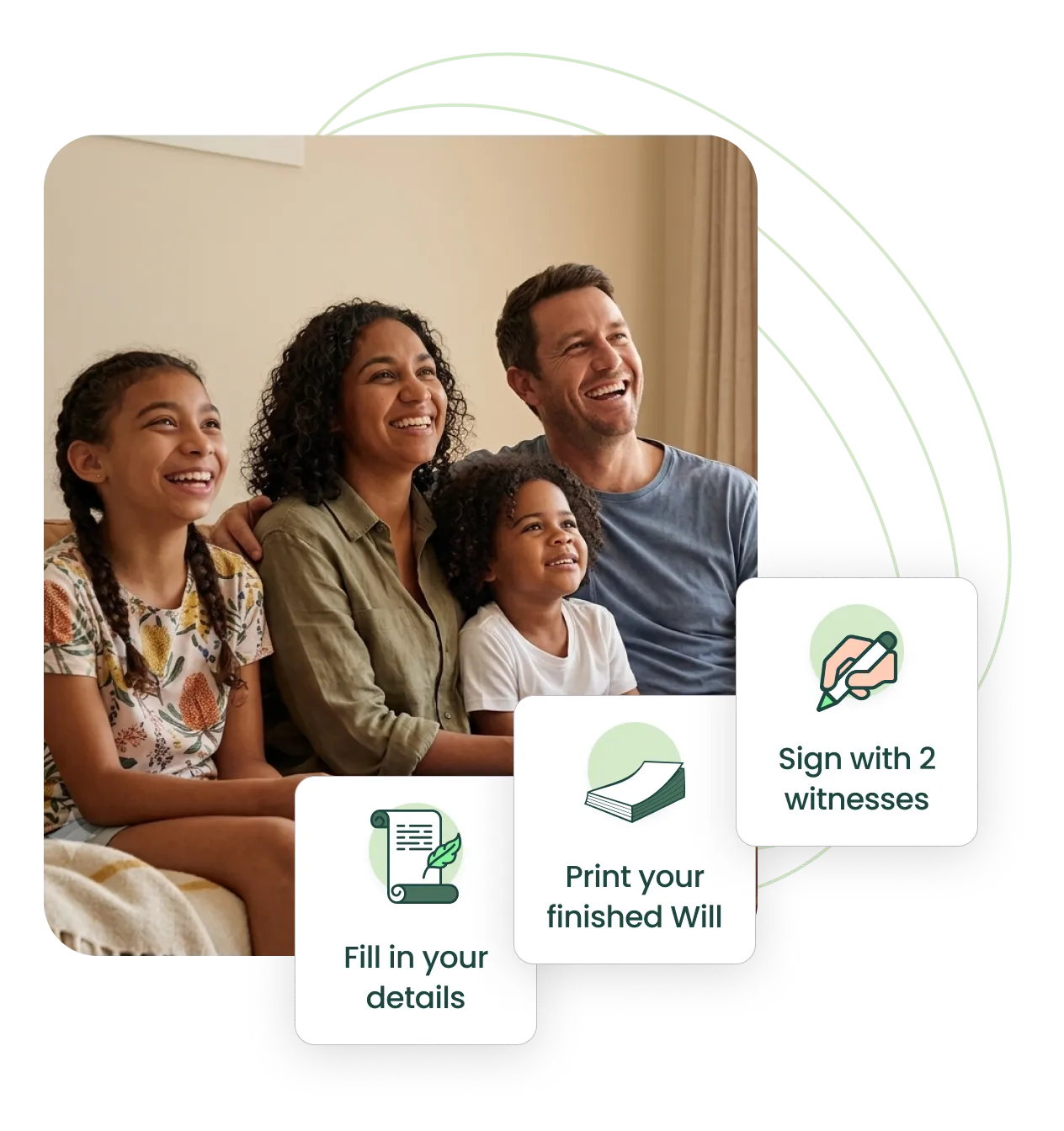 A family together at home. Steps: fill in your details, print your finished will, sign with 2 witnesses.